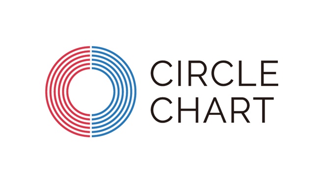 Circle Chart Apologizes for Data Breach, Offers Concert Tickets as Compensation