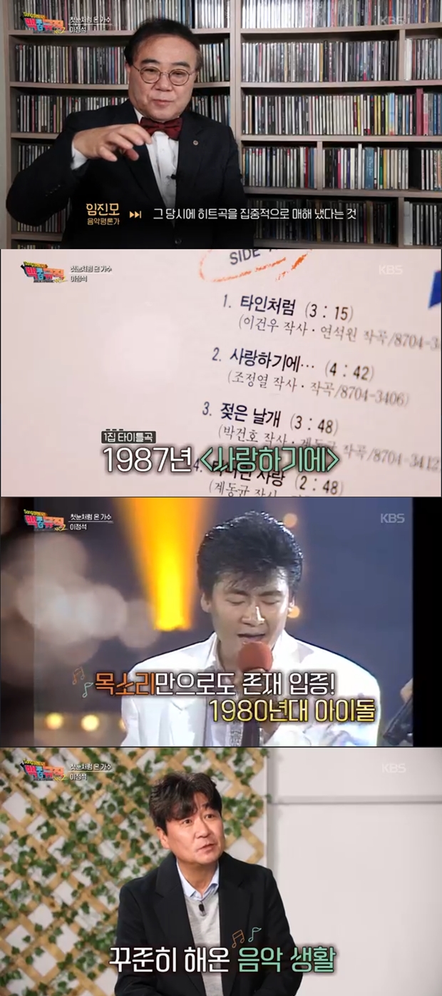 'Back to the Music 2' Perjalanan Musik Lee Jeong-seok dan Persona Bintang Remaja