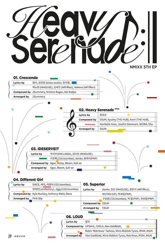 엔믹스, 한로로와 함께한 새 타이틀곡으로 돌아온다