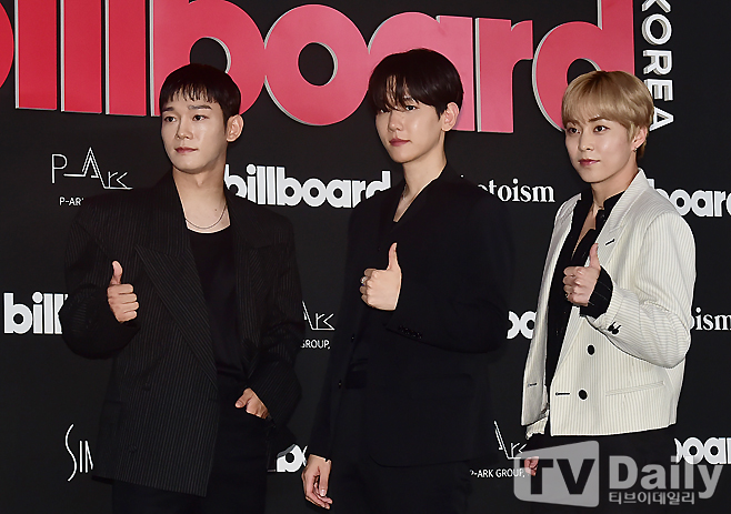 ChenBaekXi and SM Entertainment Clash in Contract Fulfillment Lawsuit