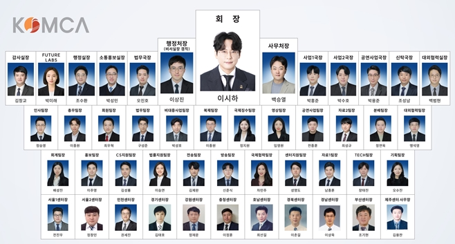 Korea Music Copyright Association Leads in AI Music Rights with New 'Future Labs' Organization